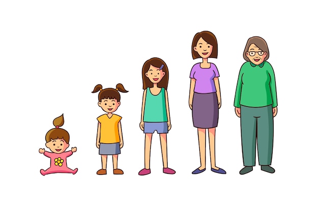 Girl growing up to woman Royalty Free Vector Image