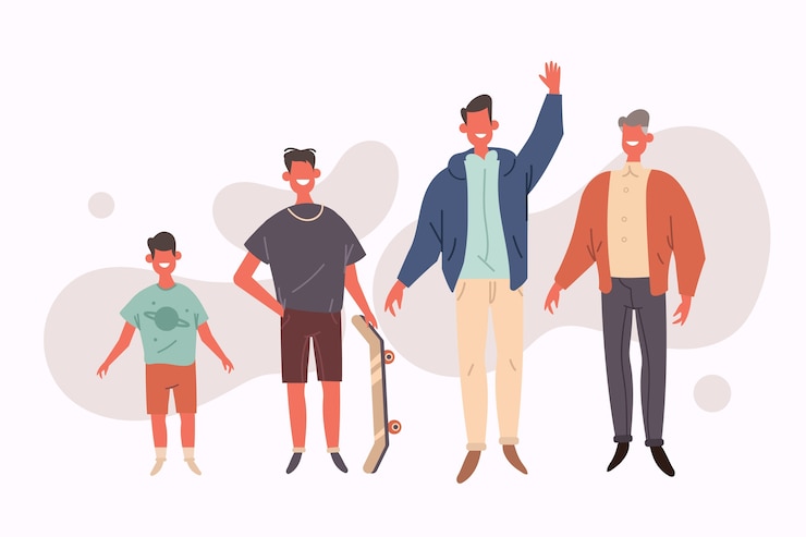 Free Vector a person in different ages