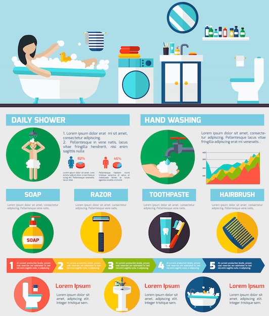 Free vector personal hygiene infographic report layout