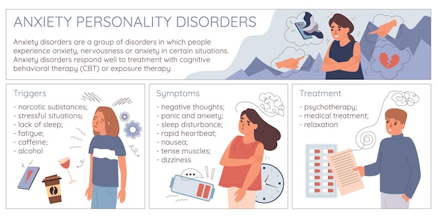 Vettore gratuito infografica piatta sui disturbi della personalità con illustrazione vettoriale delle sezioni di trattamento dei sintomi trigger