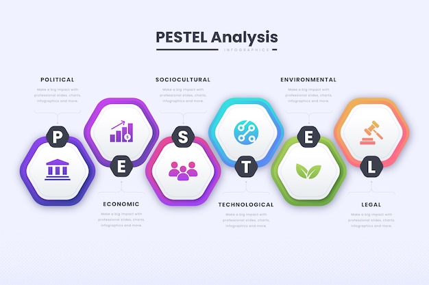 Pestel infographic 디자인 서식 파일