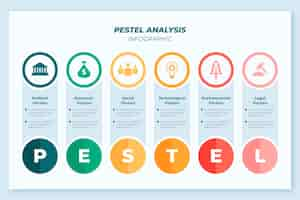 Free vector pestel infographic design template