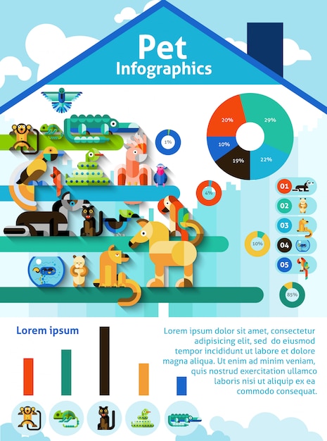 Free vector pet infographics set