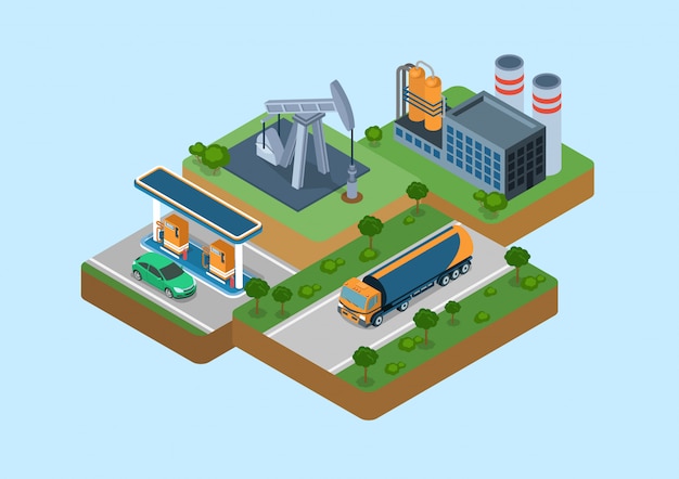 Free vector petrol production process cycle isometric concept. oil extraction derrick, refinery, logistics delivery by tank car tanker, gas refill station retail gasoline sale illustration.