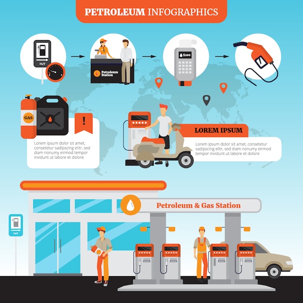 Free vector petrol station infographic set with gas station equipment symbols