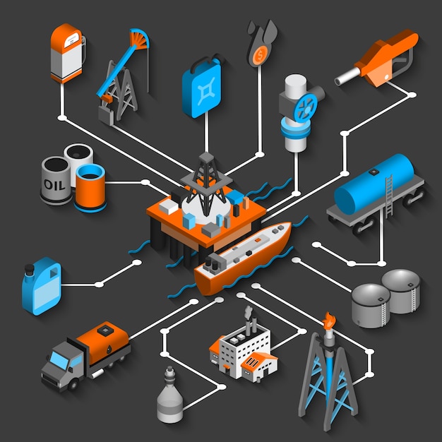 Free vector petroleum isometric flowchart