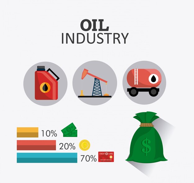 石油および石油産業のインフォグラフィック