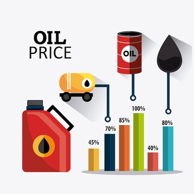 Нефтяная и нефтедобывающая инфографика