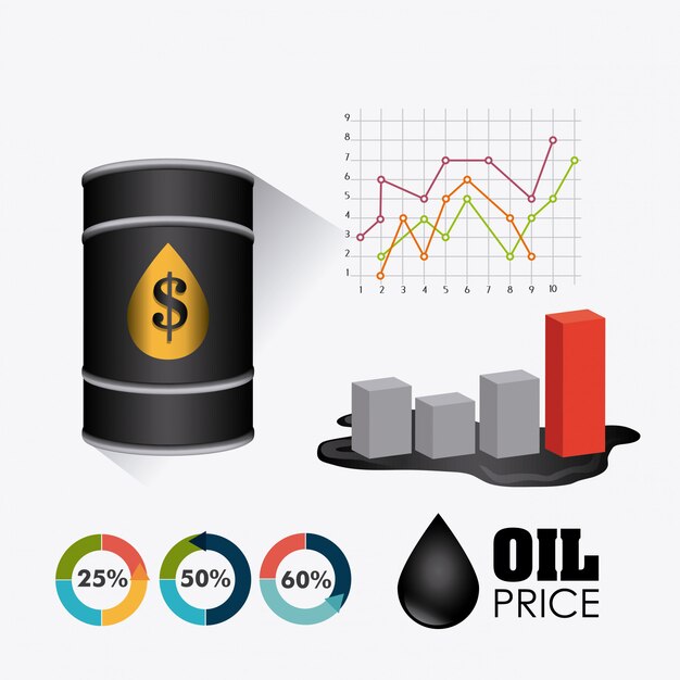 石油および石油産業のインフォグラフィック