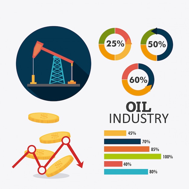 Petroleum and oil industry infographic design