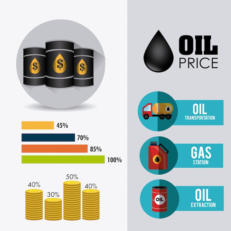 Free Vector petroleum and oil industry infographic design