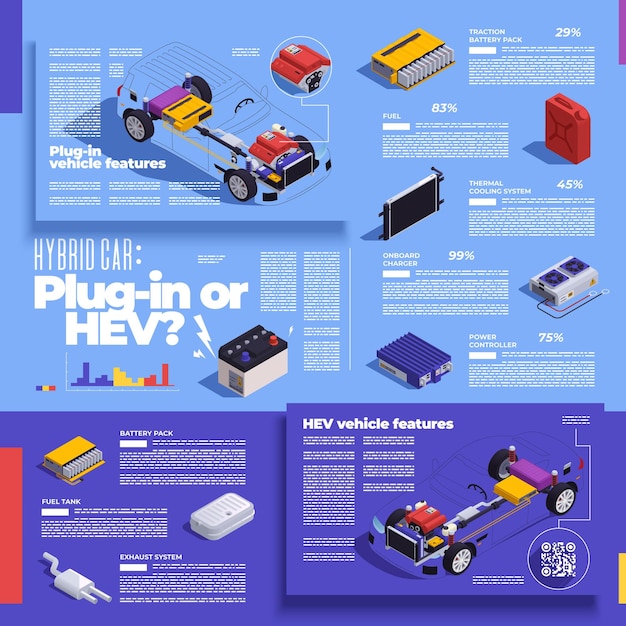 Free vector phev isometric infographics set with electric vehicle parts vector illustration