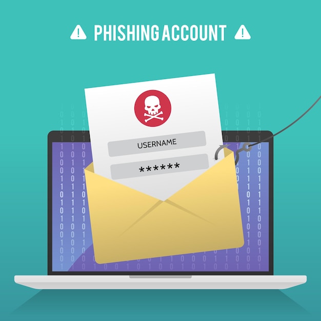 Vettore gratuito concetto di account di phishing