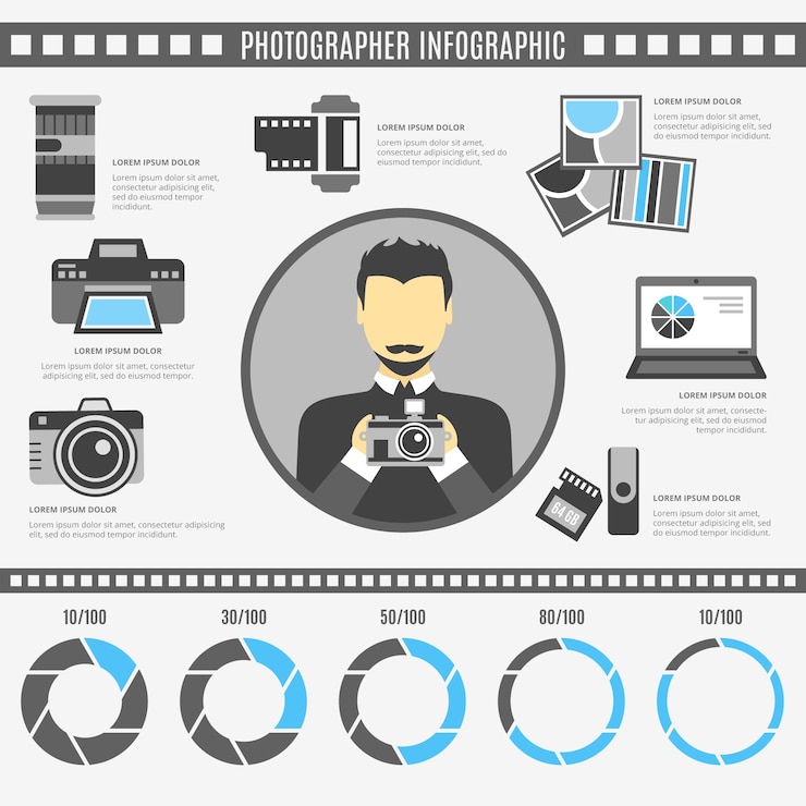 Бесплатный Вектор фотограф инфографики