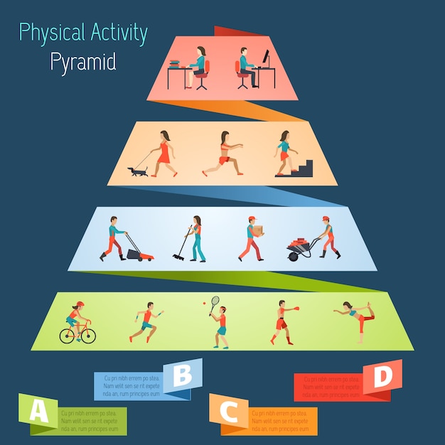 신체 활동 피라미드 인포 그래픽