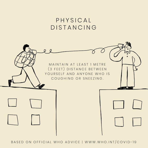 Physical distancing during coronavirus outbreak social template source WHO