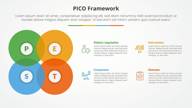 PICO рамка инфографическая концепция для презентации слайдов с большим смешиванием кругов создать квадратную форму с 4-точечным списком с плоским стилем