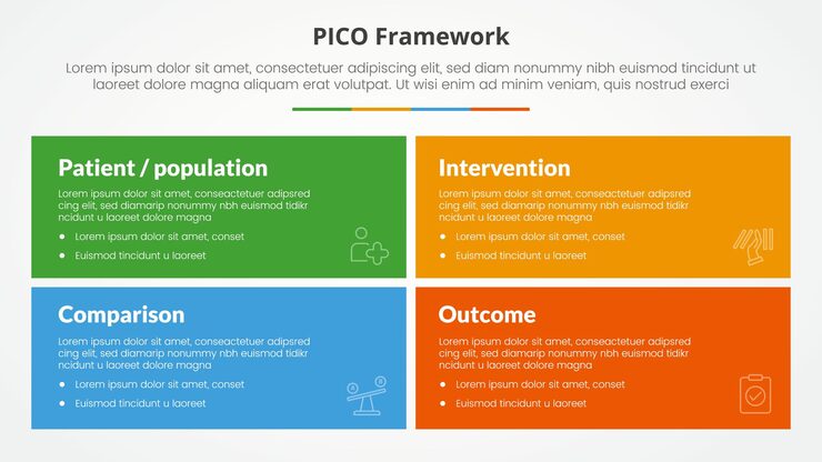 Free Vector pico framework infographic concept for slide presentation with big rectangle box with matrix structure with 4 point list with flat style