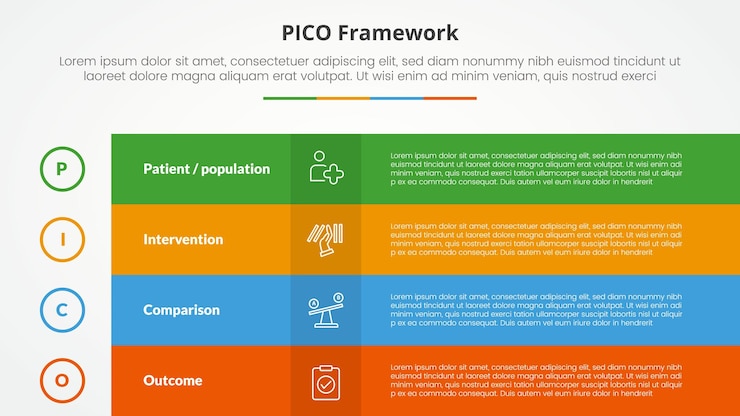 무료 Vector 스라이드 프레젠테이션을 위한 pico 프레임워크 인포그래픽 컨셉: 박스 테이블, 풀페이지, 4점 목록, 플래트 스타일