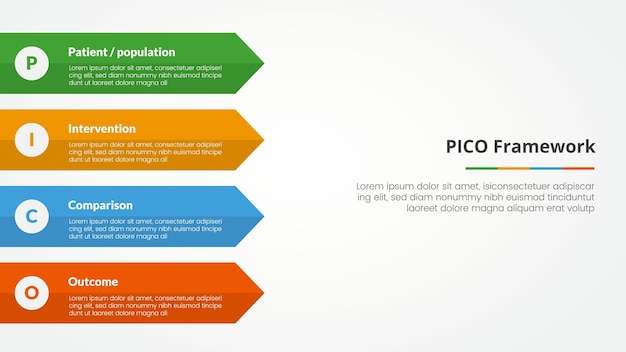 pico framework infographic concept for slide presentation with rectangle arrow on left side with 4 point list with flat style