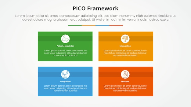 pico framework infographic concept for slide presentation with rectangle box matrix structure with 4 point list with flat style