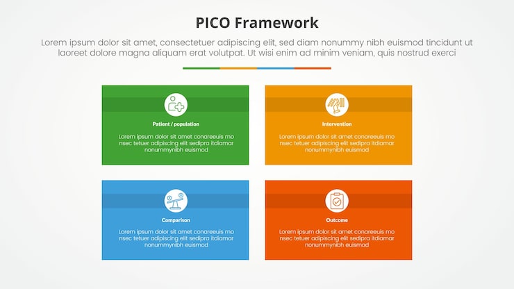 무료 Vector 슬라이드 프레젠테이션을 위한 pico 프레임워크 인포그래픽 개념: 직사각형 상자 매트릭스 구조, 4점 목록, 평평한 스타일