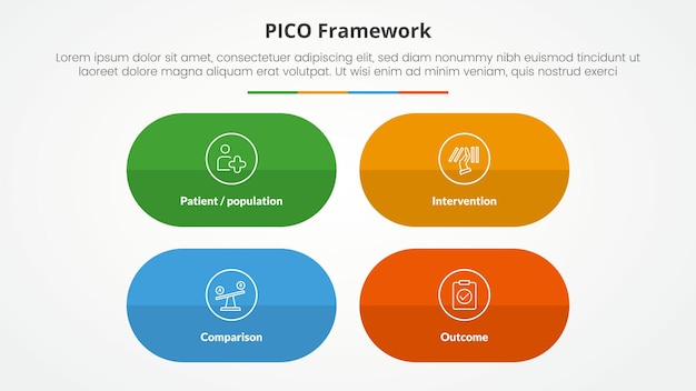 pico framework infographic concept for slide presentation with round capsule shape with matrix structure with 4 point list with flat style