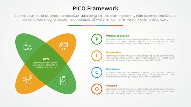Инфографическая концепция рамки PICO для презентации слайдов с круглой формой с формой x с 4-точечным списком с плоским стилем