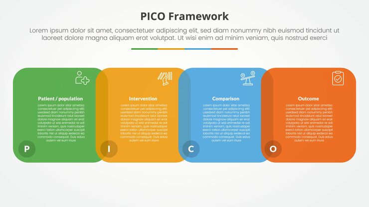 免費 Vector pico 框架信息图形概念,用于圆形方形的幻灯片呈现,并与平面风格的 4 点列表进行水平混合