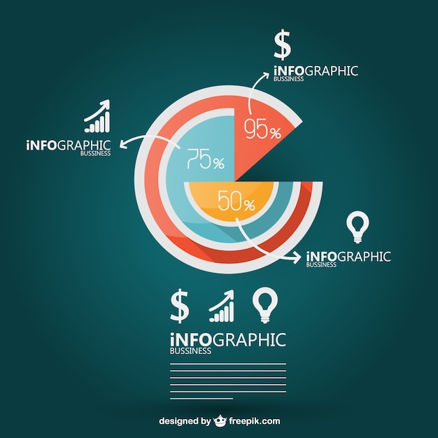 Pie chart infographic business design 