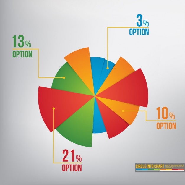 Free vector pie chart infographic template