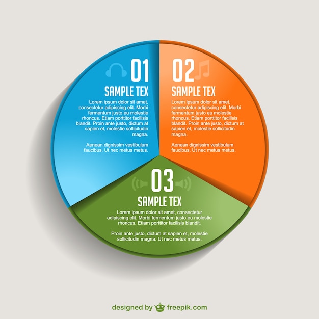 원형 차트 infographic