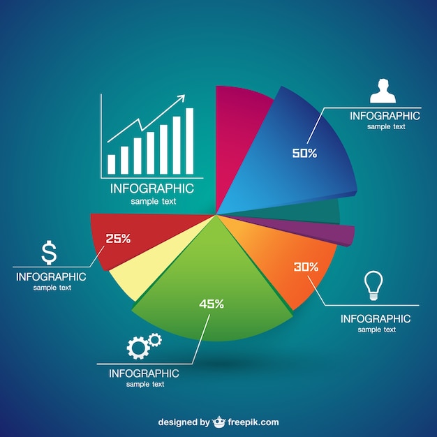 Vector infografica modello di grafico a torta