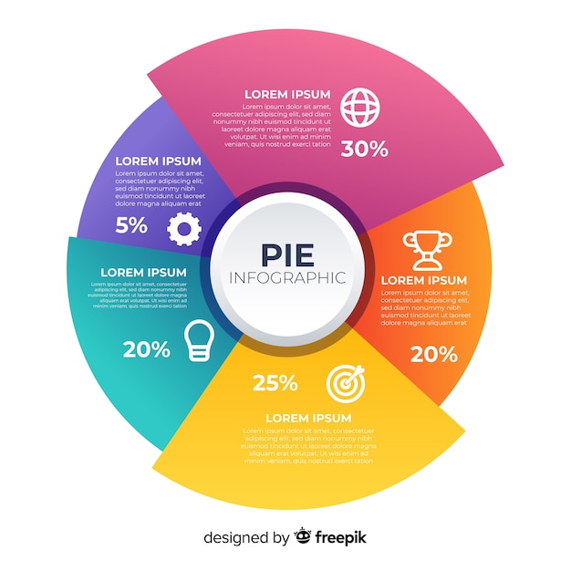 How To Make A Pie Chart In Photoshop