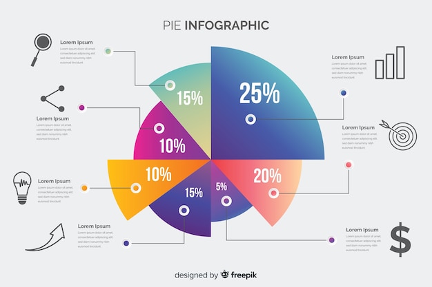 Pie Chart Illustrator