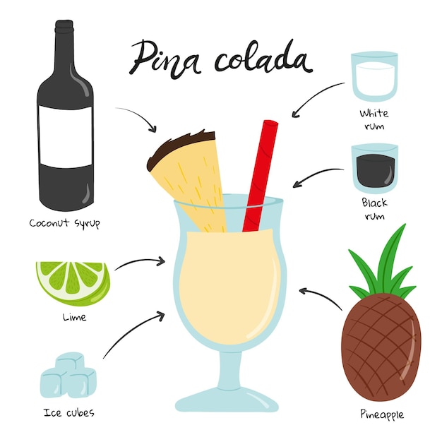 Vettore gratuito pina colada ricetta cocktail di bevande alcoliche