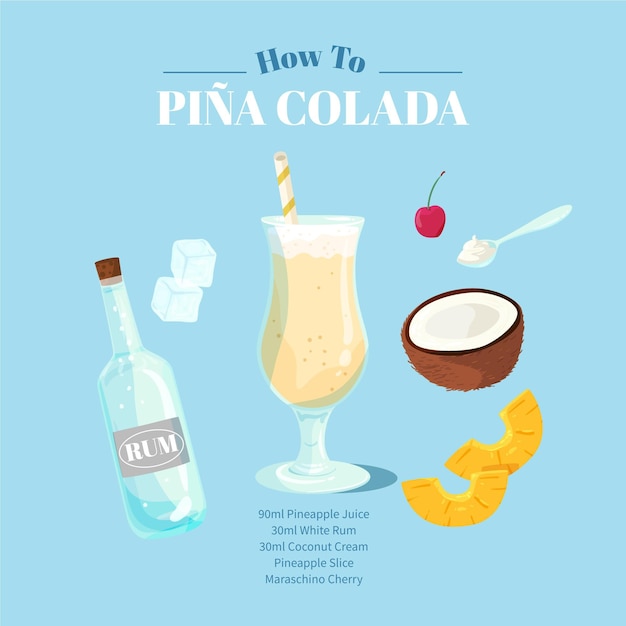 Vettore gratuito ricetta cocktail pina colada