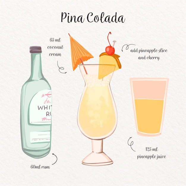 Vettore gratuito ricetta cocktail pina colada