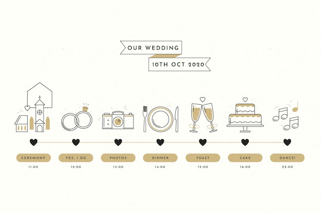 Free vector plain wedding timeline in lineal style