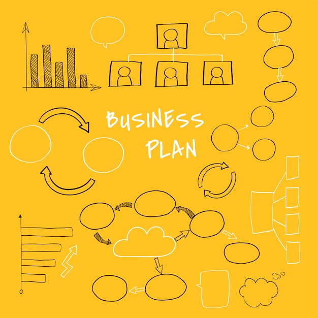Бесплатное векторное изображение Планирование нового бизнеса