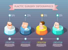 Free vector plastic surgery infographics layout