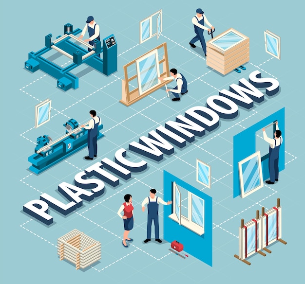 Plastic windows isometric flowchart with production and installation process on color background 3d vector illustration