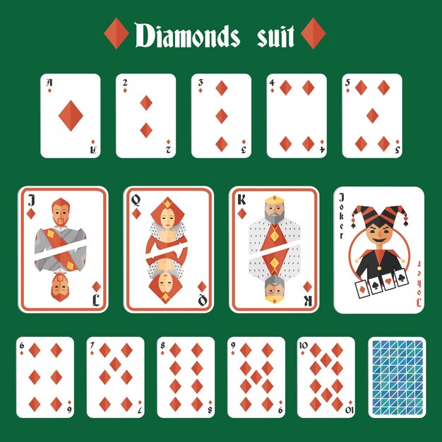 Playing cards diamonds suit set joker and back isolated vector illustration