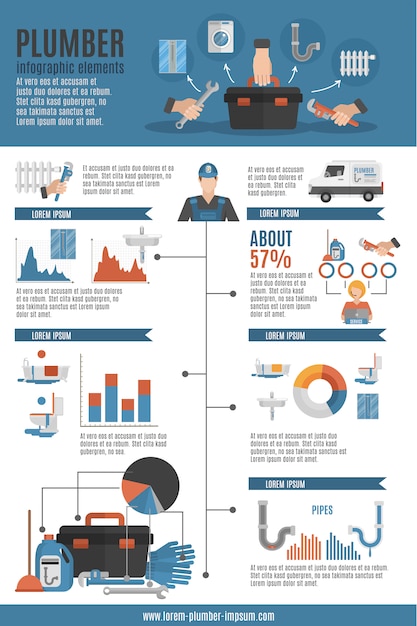 Free vector plumber service infographic layout