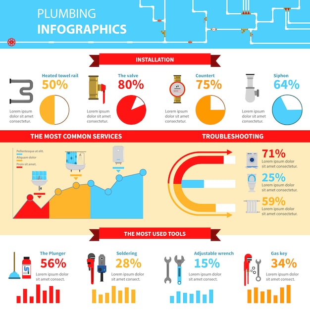 무료 벡터 배관 infographic 세트