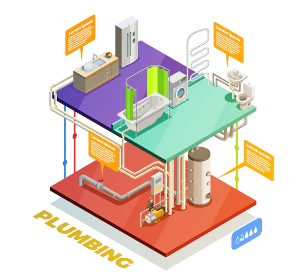 Free vector plumbing water heating system isometric view