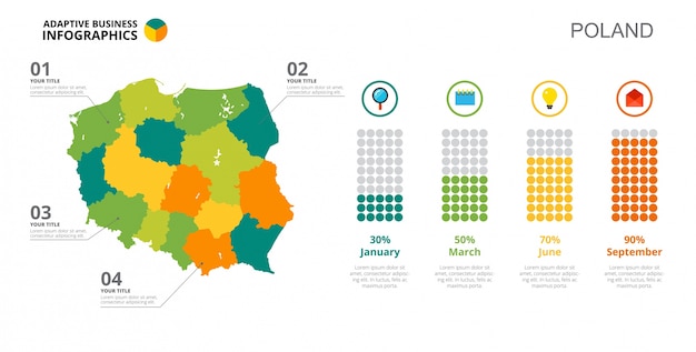 Free vector poland bar chart slide template