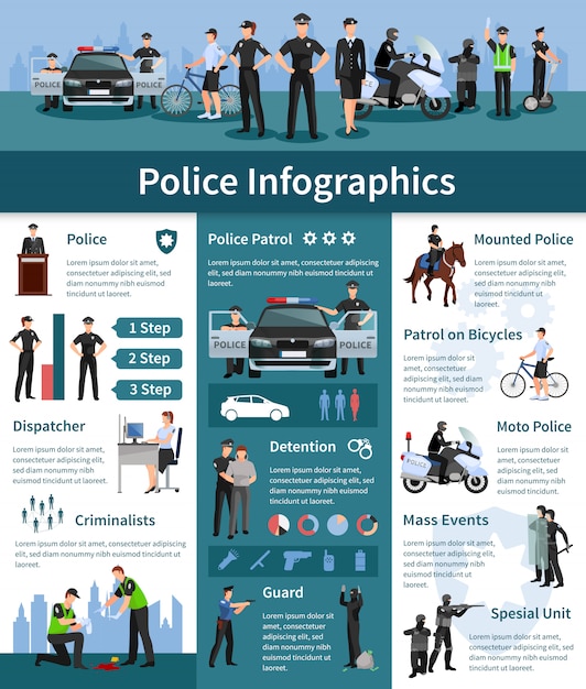 無料ベクター マウントされた警察ディスパッチャー拘留犯罪者と警察の人々フラットインフォグラフィックレイアウト