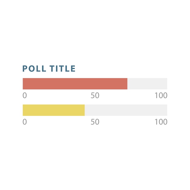 Vettore gratuito vettore del grafico infographic del sondaggio