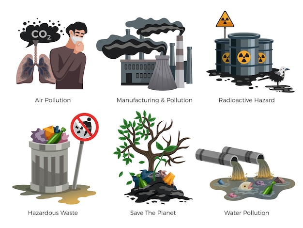 Pollution awareness element set